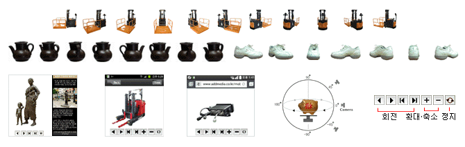 360µµ ¿ÀºêÁ§Æ®VR